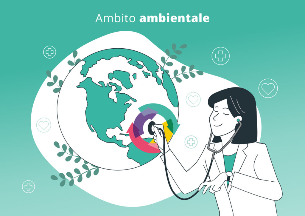 ambito-ambientale